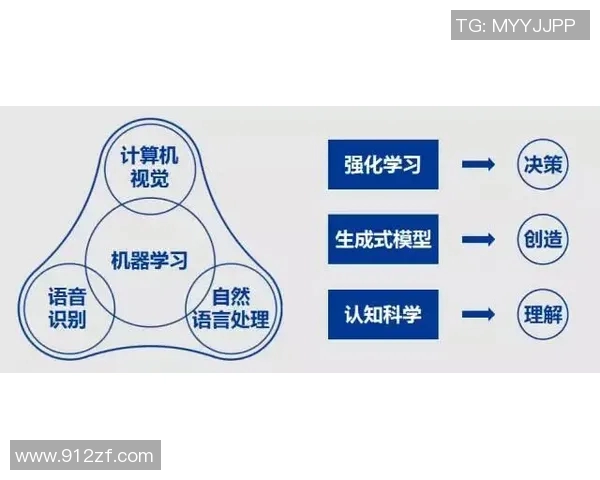 提升心肺功能的科学方法与训练策略解析