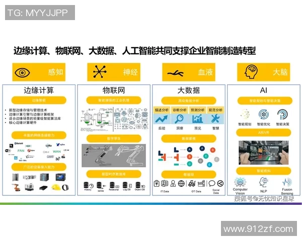 精雕机技术发展与应用前景分析：智能化制造推动行业升级转型