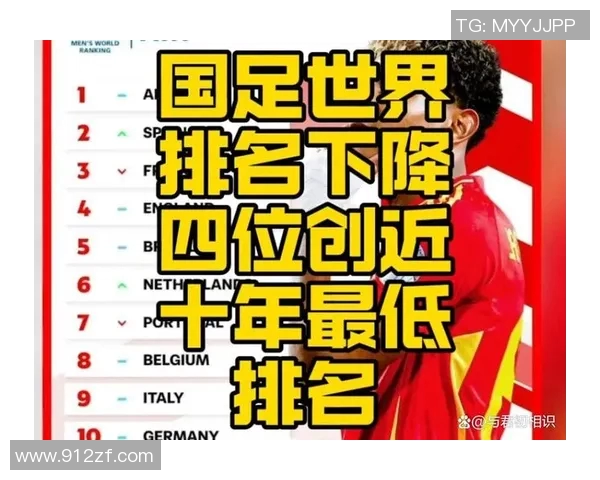 中国足球联赛吸引国际明星踢球的魅力与影响力分析