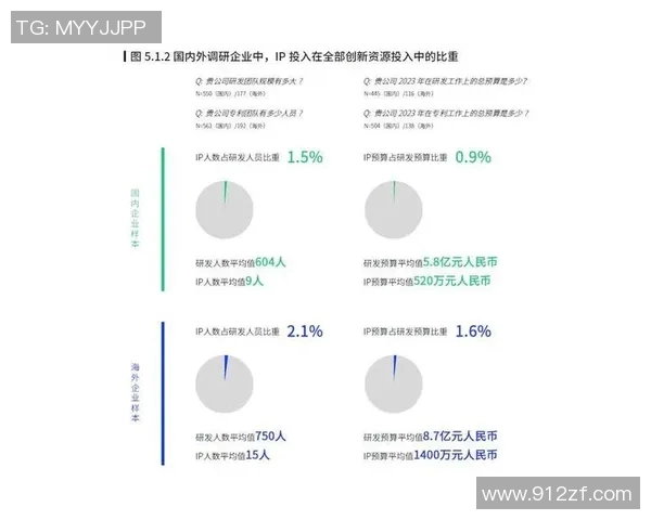 伊朗足球明星的崛起与成就探讨及其对国家体育的影响